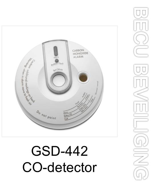 PowerMaster bewaking/bescherming brand, lekkage, CO, temperatuur, aardgas